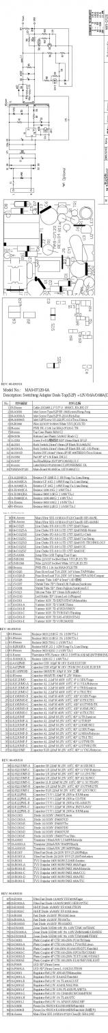 CMP-MA9-07120 - Hakkurivirtalähde 12VDC/600mA (680mA peak). Laitteessa oma virtakytkin. DC-liitin 5.5/2.1mm.