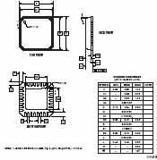 ATMEGA-MCU168V-10MI32M1-A - ATMEGA MLF TOP VIEW