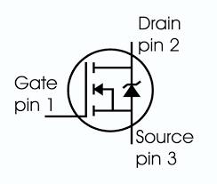 IPP075N15N3G - MOSFET Transistor, N Channel, 100 A, 150 V, 7.2 mohm, 10 V, 3 V