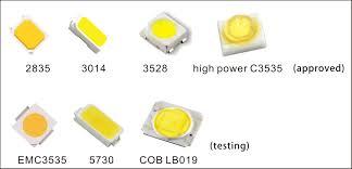 KCDA04-101 - Common Anode