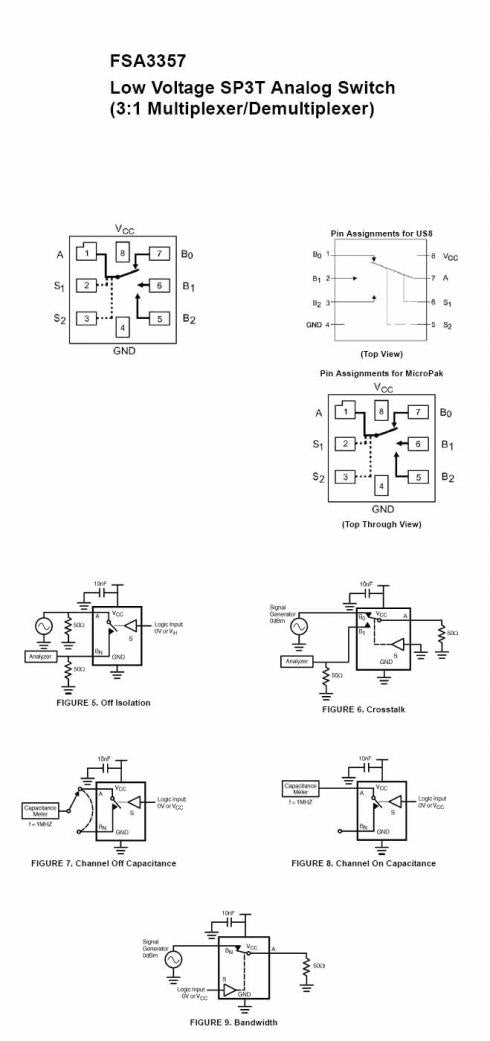 FSA3357K8X -