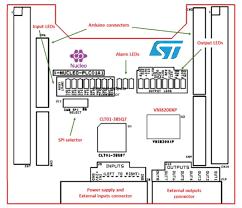 X-NUCLEO-PLC01A1 - Industrial input/output expansion boardX-NUCLEO-PLC01A1 - Expansion Board, Industrial I/O, PLC, For STM32 Nucelo, Arduino Compatible