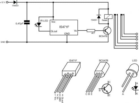 IS471F - IR-LÄHESTYMISANTURI -