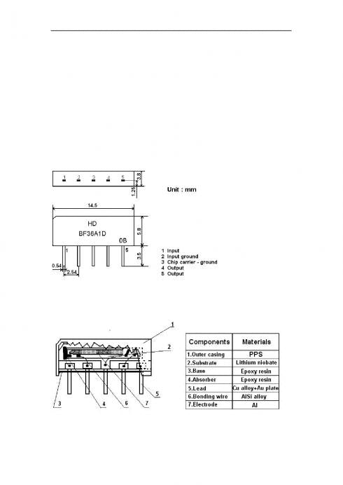 BF36A1D - SAW filter