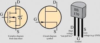 BS170 - Mosfet 60V 0,5A N-Ch