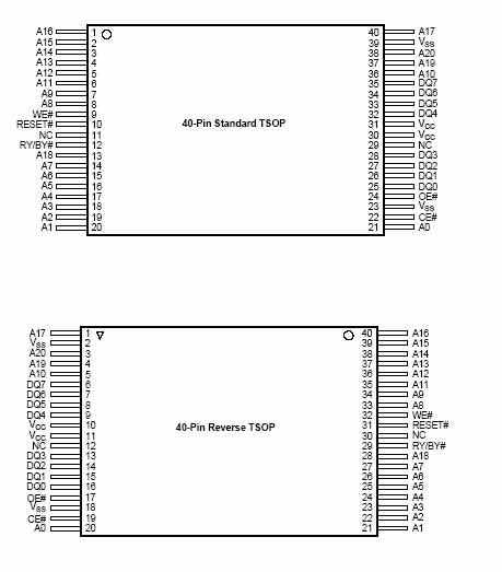 AM29LV033C-70EI - .
