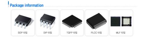 ATMEGA-MCU168V-10MI32M1-A - ATMEGA MLF TOP VIEW