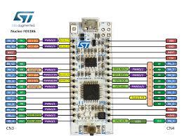 NUCLEO-STM32F031 - Nucleo-32 development board