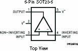 LMC7101BIM5X - OP.AMP LOW PWR SOT23-5