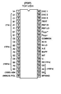 C7136D/ICL7136D - P DIP40