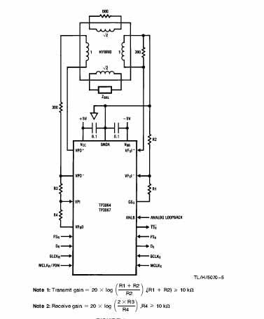 TP3067WM - SERIAL INTERFACE SO-20L NATIONAL