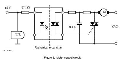 K3022P - Optotriac