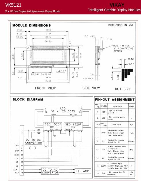 VIKAY VK5121STELYGBN-D - 32x120 graafinen LCD-moduuli.