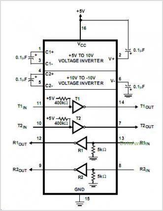 HIN232ACBN-T - 2/2 Transceiver Full RS232 16-SOIC
