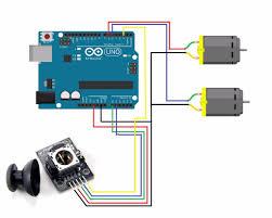 DC-moottori /Mabuchi FF-050SH-2 - 1.5 VDC. Max output 0,74W.