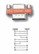 CA-22105 - MINI NULL MODEM ADAPTOR DB9 M/F