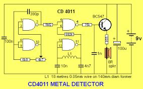 4011 B SMD - .