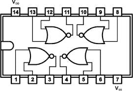 4001 B - quad 2-in nor gate