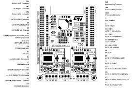 X-NUCLEO-IHM02A1 - Two axis stepper motor driver