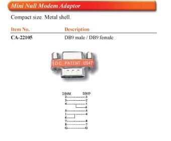 50687 - NULLMODEM