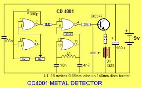 4001 B - quad 2-in nor gate