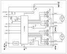 X-NUCLEO-IHM12A1 - Motor Controller/Driver