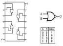 4001 B - quad 2-in nor gate
