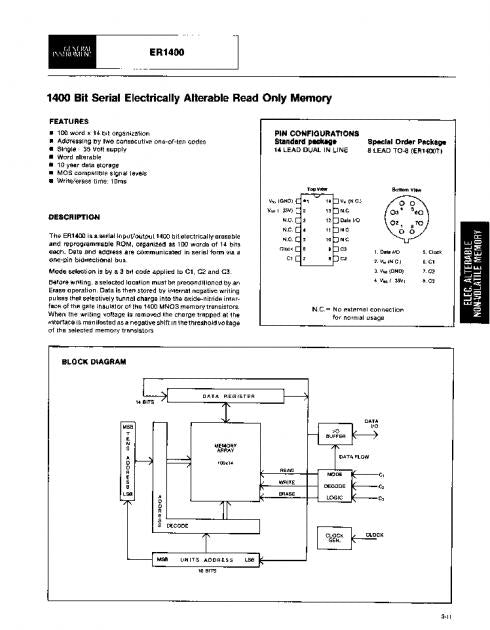 ER1400 - .