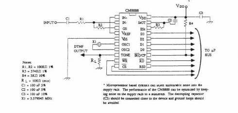 CM8888 - DTMF RECEIVER
