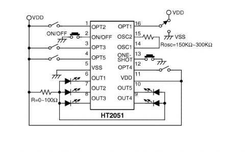 HT2051 - LED