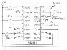 HT2051 - LED