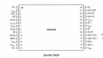 ISD5008 - ÄNIPIIRI 8 min.  Record/Playback/TSOP28-SMD IC