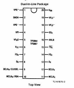 TP3067WM - SERIAL INTERFACE SO-20L NATIONAL