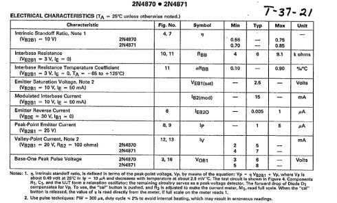 2N4871 - UJT /2n2646