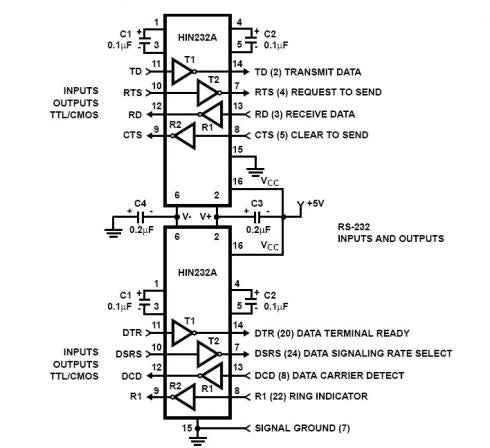 HIN232ACBN-T - 2/2 Transceiver Full RS232 16-SOIC