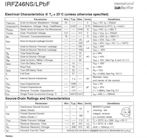 IRFZ46NLPBF - MOSFET N-CH 55V 53AMP 0.0165 Ohm