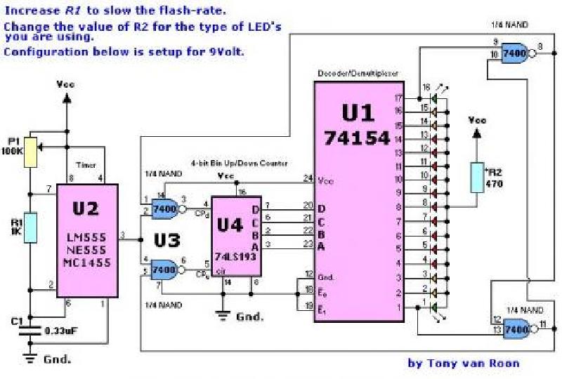 74154=84154 - 4-TO-16 LINE DECODER/DEMULTIPLEXER DIP-24
