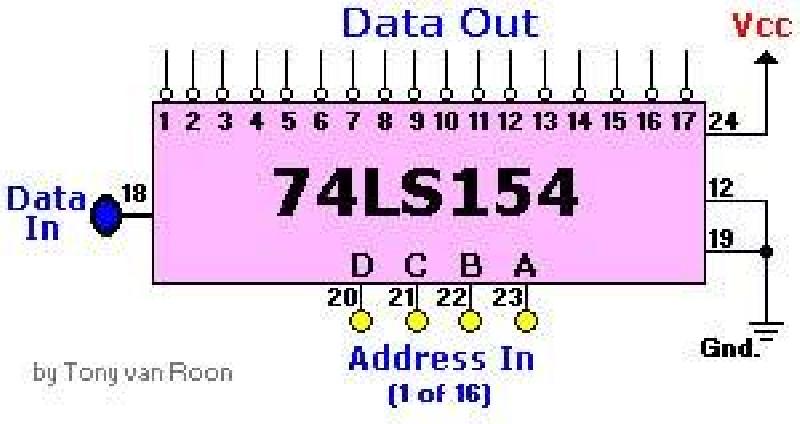 74154=84154 - 4-TO-16 LINE DECODER/DEMULTIPLEXER DIP-24
