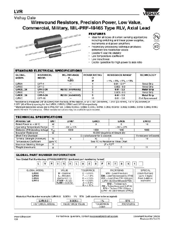 LVR5 - 0.005 ohm 5watt 1