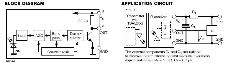 TSOP6238TT - IR Remote Receiver 38kHz 100° 18m 4-Pin SMD T/R Vishay TSOP6238TT, 38kHz IR Receiver ±50 °, 40m Range, 2.5 V - 5.5V, SMT, 7.5 x 5.3 x 4mm
