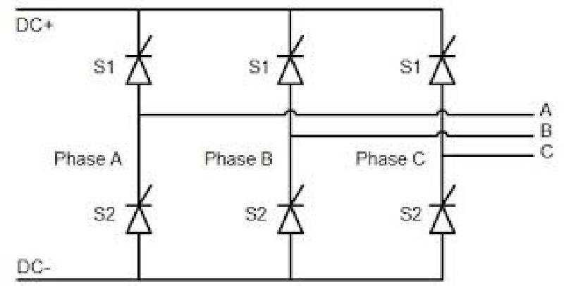 Bridge rectifier 3-phase  1.6kV  75A.  - Tuotekuva