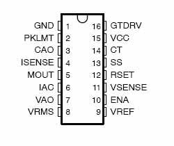 UC2854BDW -SOIC16 - HIGH PERFORMANCE CURRENT MODE PWM CONTROLLER POWER MANAGEMENT