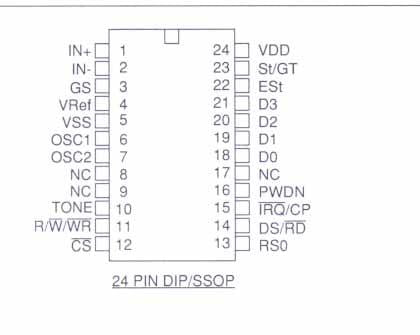 MT88L85AN/SSOP24 - DTMF ´PIIRI