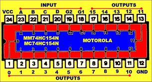 MH84154A /SN74154N - 4-TO-16 LINE DECODER/DEMULTIPLEXER DIP-24PDIp
