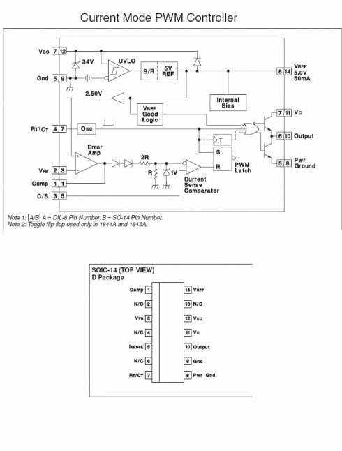 UC2843A  - High Performance Current Mode Controllers