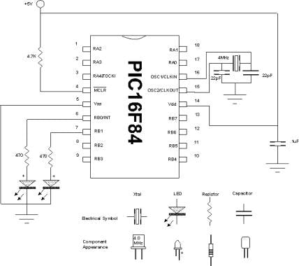 PIC16C84-04/SO SOIC18 - .