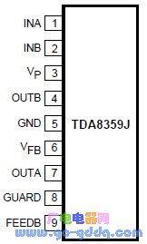 TDA8359J-N2 - FINLUX