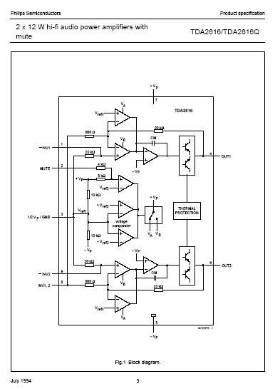 TDA2616 - 12VDC/2X12WATT HI-FI-AUDIO POWER AMPLIFIERS