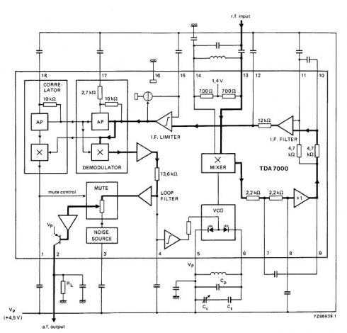 TDA7000 - FM Radio IC-piiri TDA7000. DIP-18 kotelo.  Ei sisällä muita komponentteja.