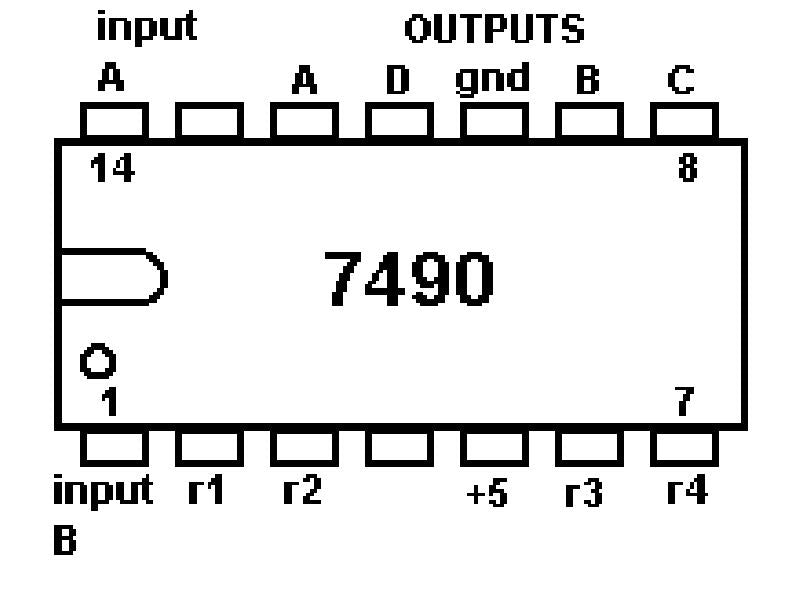 MH8490A /SN7490N -